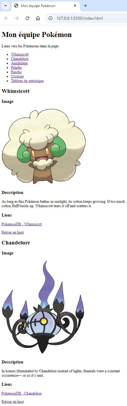 Image à reproduire en HTML - Partie 1